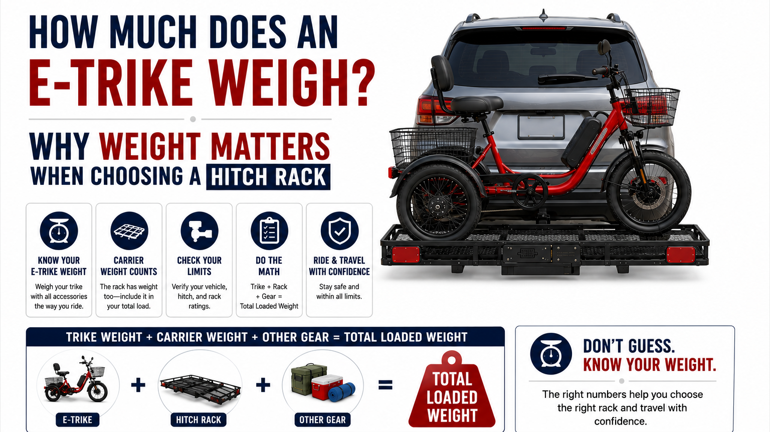 How Much Does an E-Trike Weigh? Choosing the Right Hitch Rack | Hitch-Rack Pro