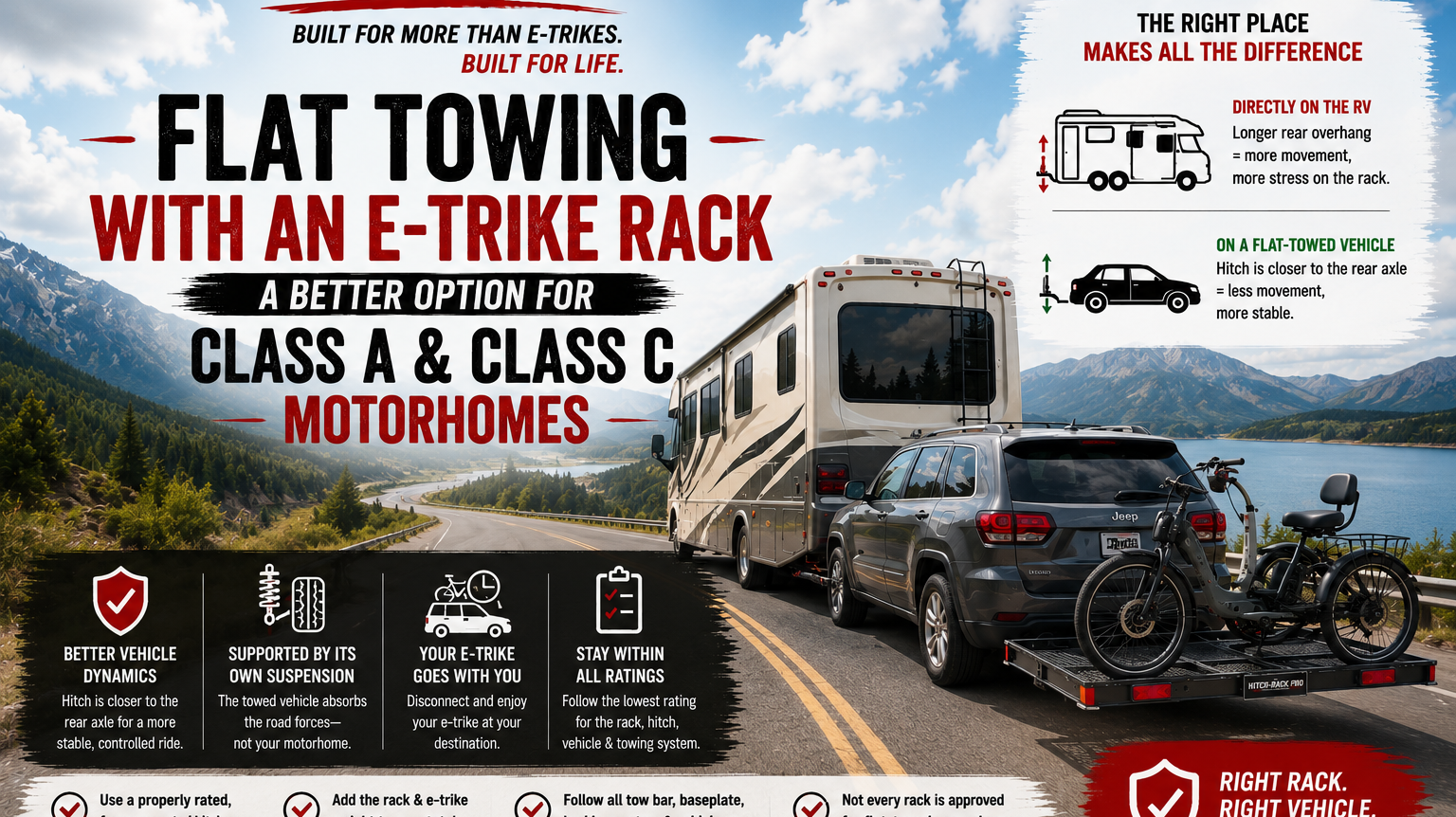 Flat Towing With an E-Trike Rack | Hitch-Rack Pro