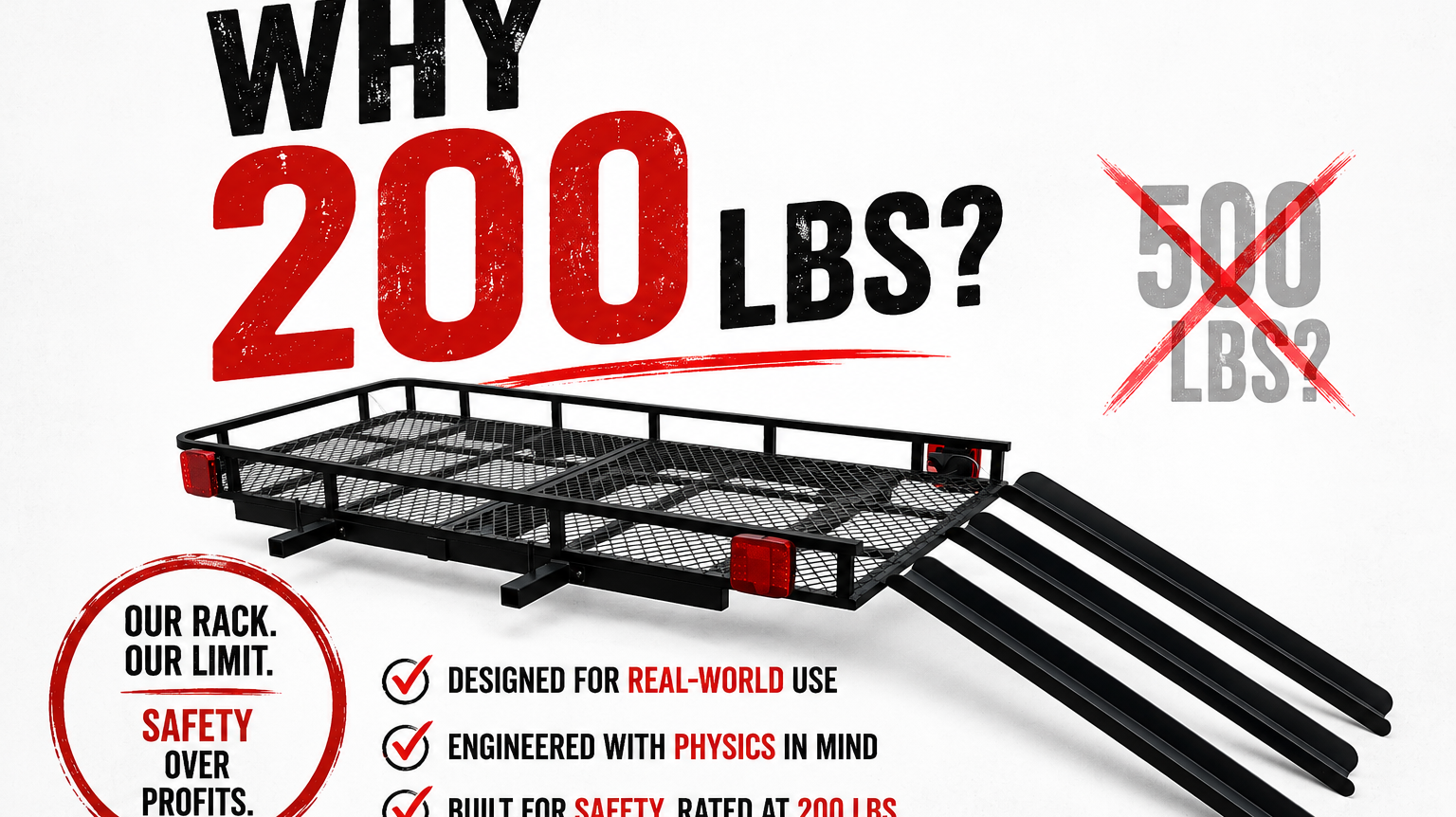 Why Hitch-Rack Pro Has a 200 lb. Weight Limit
