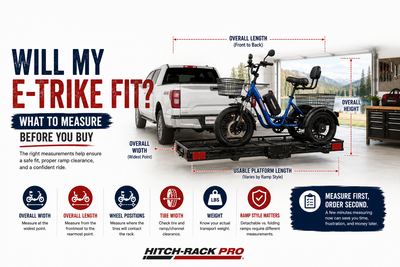 Will My E-Trike Fit on a Hitch Rack? How to Measure | Hitch-Rack Pro
