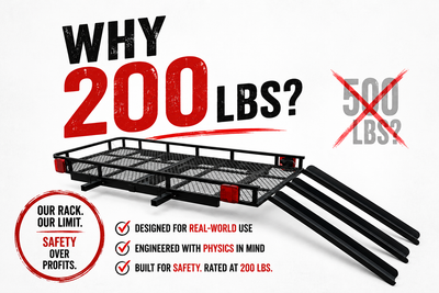 Why Hitch-Rack Pro Has a 200 lb. Weight Limit
