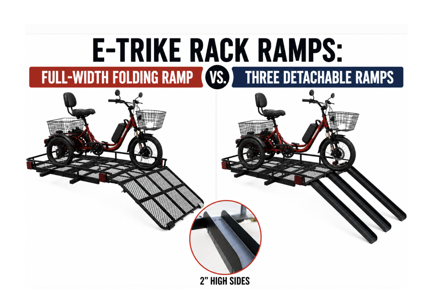 E-Trike Rack Ramps: Full-Width vs. Detachable Ramps | Hitch-Rack Pro